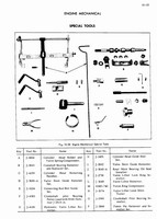 1954 Cadillac Engine Mechanical_Page_33.jpg